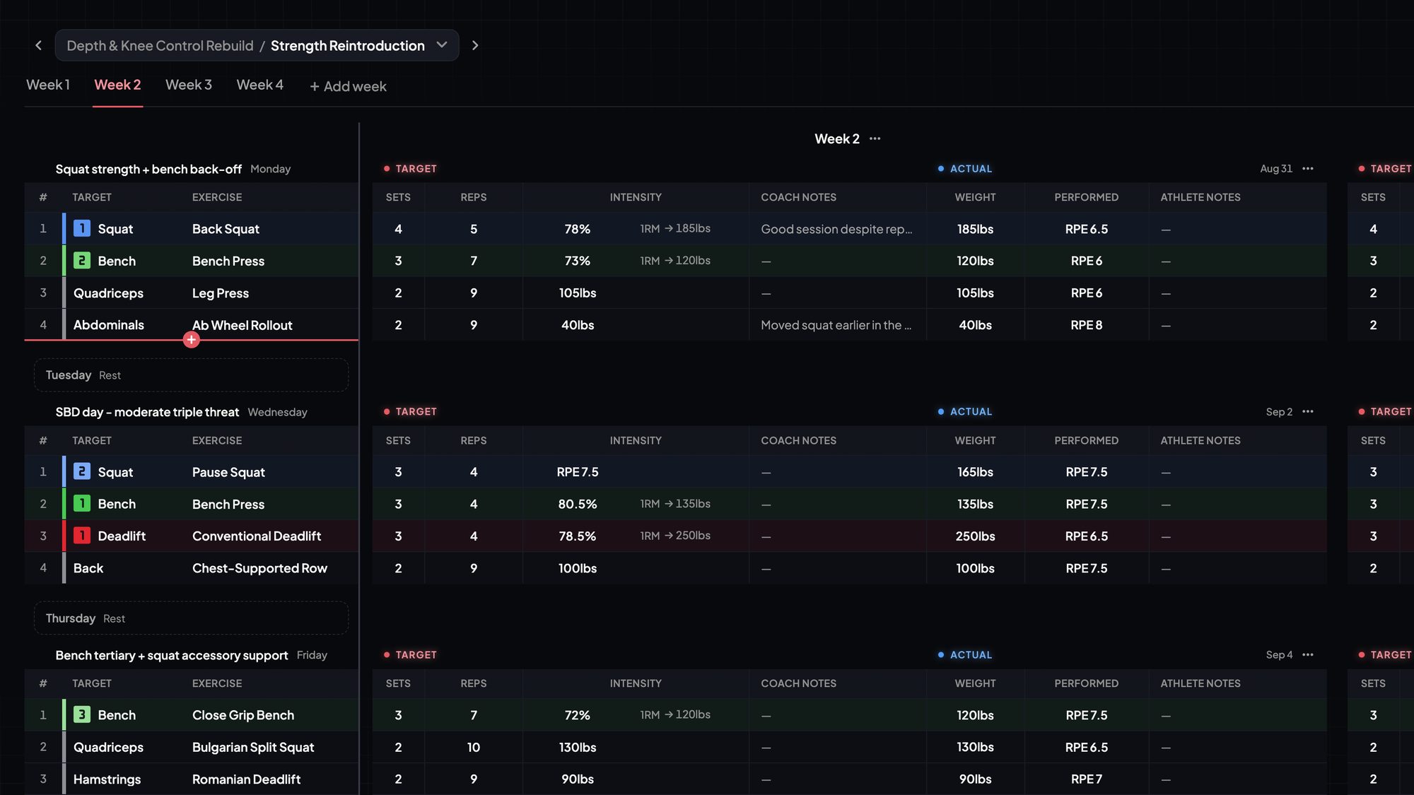 Programming grid with shorter rows, three training days on screen and the hover + line under Monday